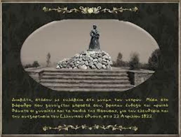 Η Επανάσταση στη Μακεδονία