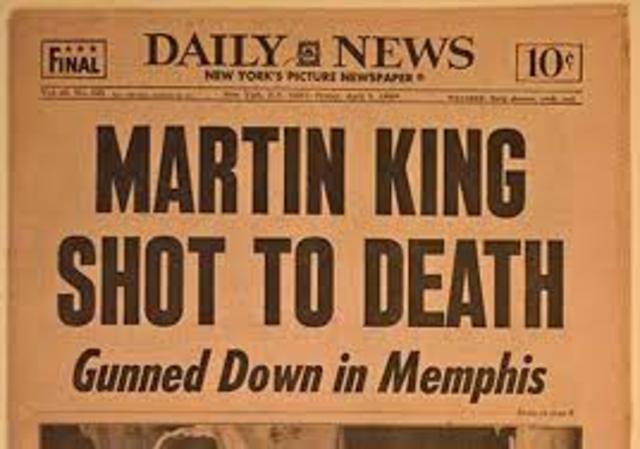Martin Luther King Assassinated