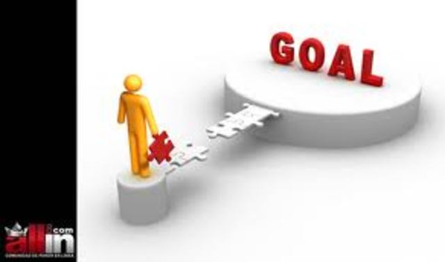 ¿TIENES OBJETIVOS CLAROS?