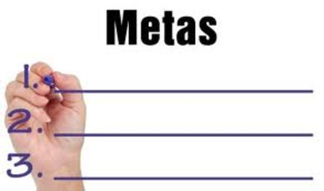 EVALUA TUS METAS CONSTANTEMENTE