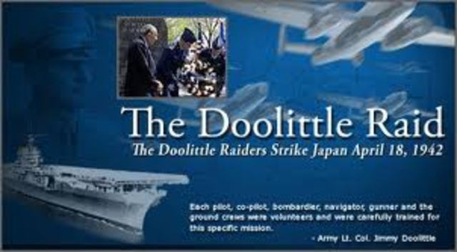 Doolittle Raids