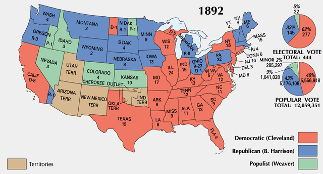 Harrison Loses Popular Vote, Wins Presidency