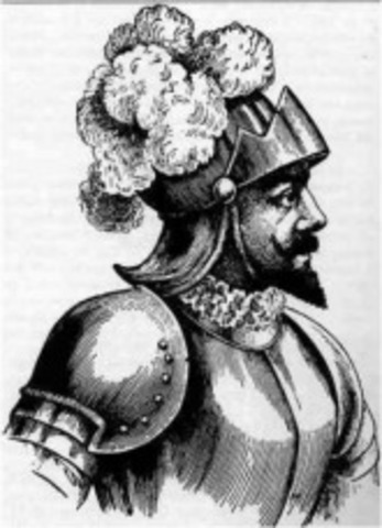 Posición Governer - Governer position