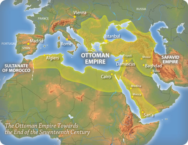 Decline of Ottoman Empire