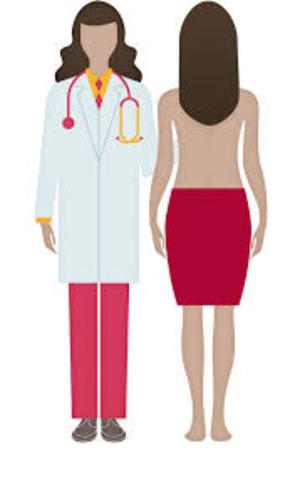 Clinical Breast Exam (20s-30s)