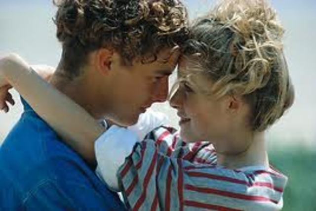 Identidad - Aislamiento