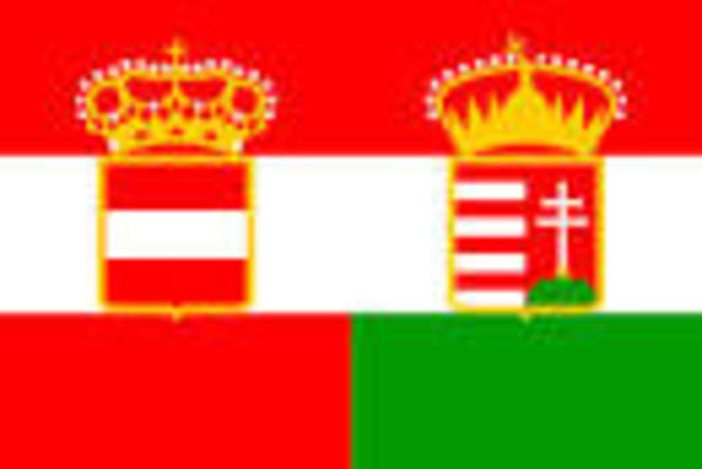 Dual Monarchy in Austria-Hungary