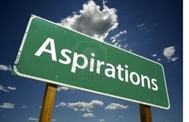 ASPIRACIONES