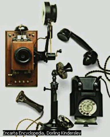 the telephone was invented