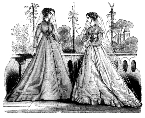 The Married Women's Property Act