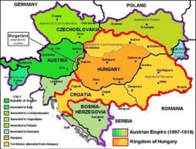 Treaty of Saint-Germain