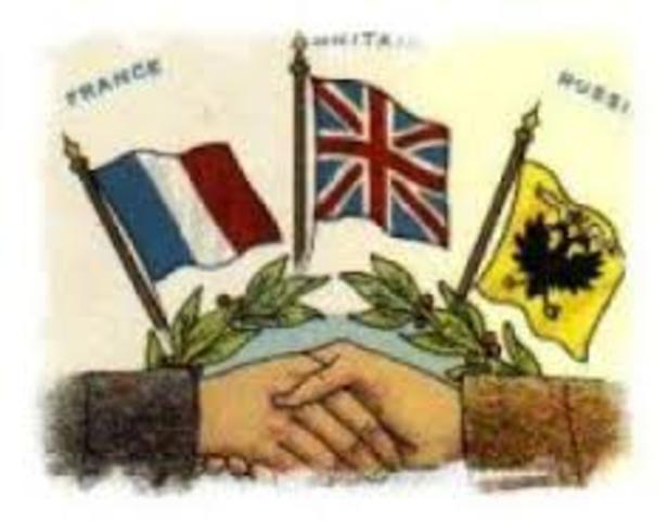 Triple Entente Alliance Formed