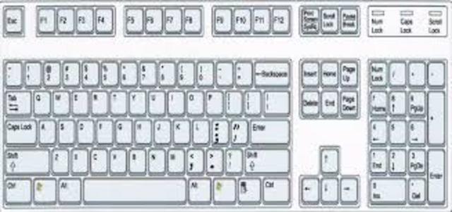 qwerty keyborads