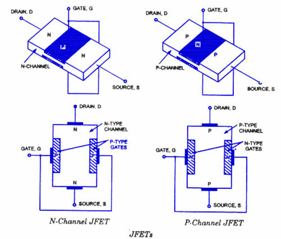 transistor effect wins nobel prize for physics