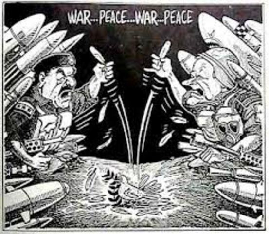 Formation of Warsaw Pact