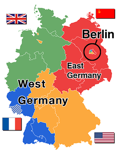 Berlin Blockade