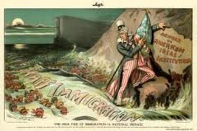 The immigration Act of 1903