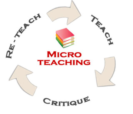 Microteach!