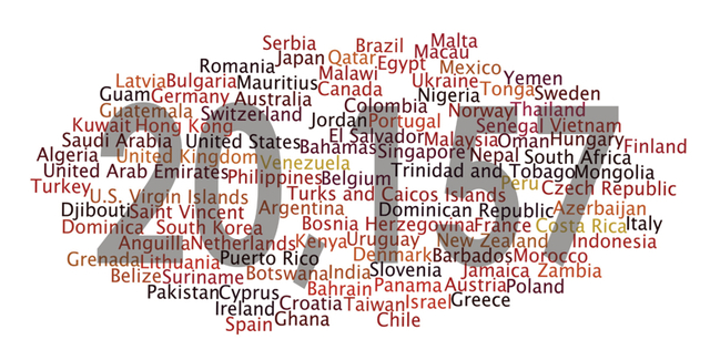 A Global Reach Through Technology