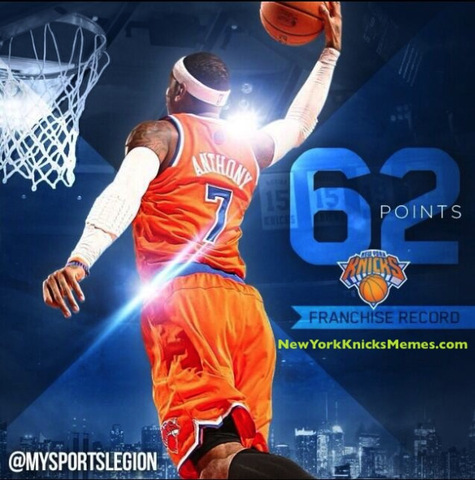 Carrera en la NBA con los Knicks de Nueva York