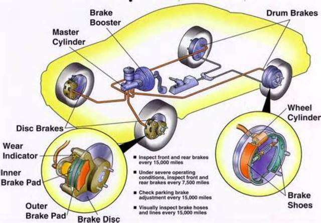 Antilock braking system