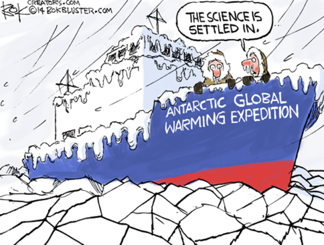 Study of Global Warming Begins