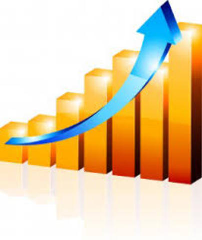 Immigration Act of 1990