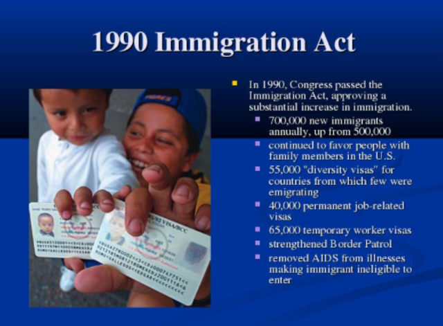Immigration act of 1990