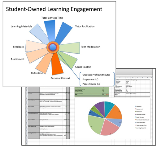 Nace internet como lo conocemos