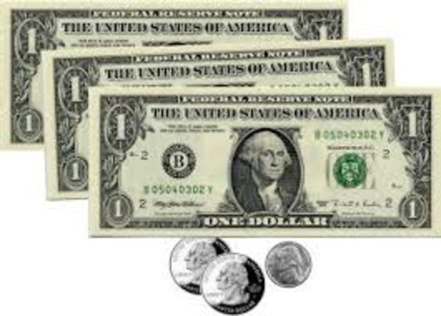 Minimum wage is established