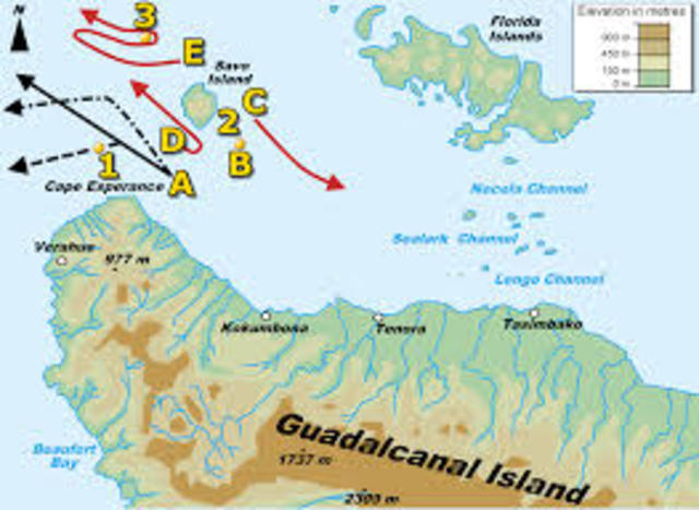 Battle of Guadalcanal