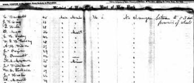 Passenger Law of 1855