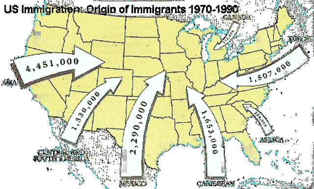 The Immigration Act of 1990