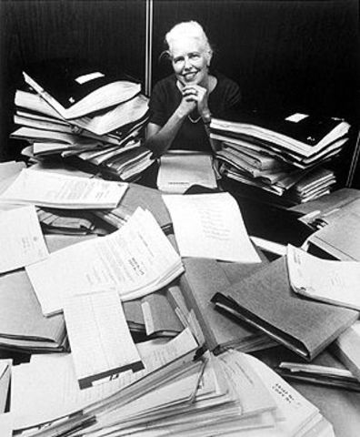 Royal Commission on the Status of Woman