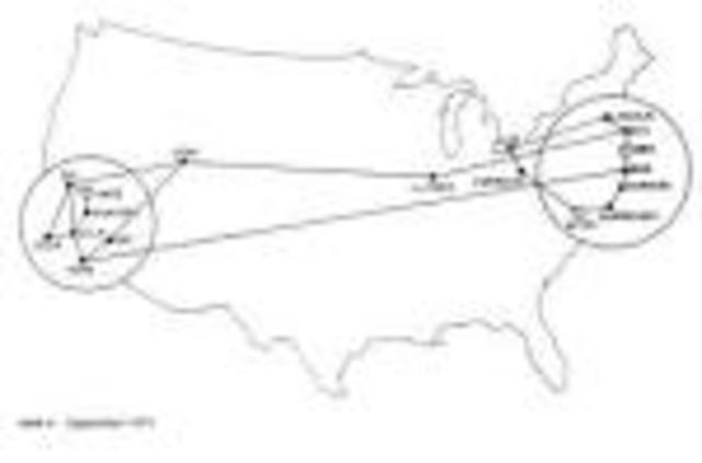 US Department of Defense used Arapnet to allow military bases to communicate with each other.