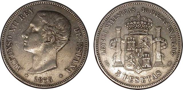 Reinado de Alfonso XII (1874-