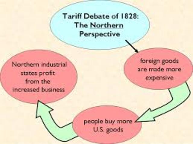 Tariff of 1828
