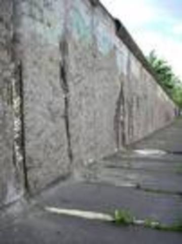 Creation of the Berlin Wall