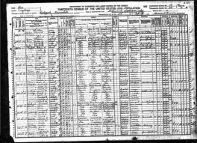 Census counts a population in US