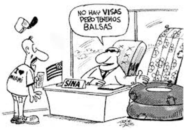 The cuban refugee  adjustment act