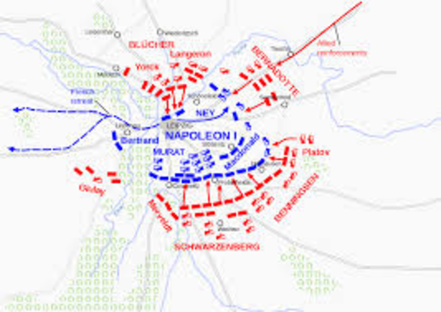 Battle of Leipzig