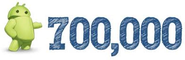 Immigration Act of 1990