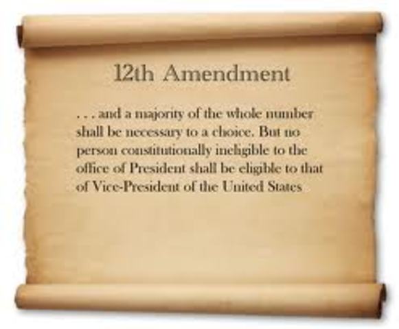 12th Amendment
