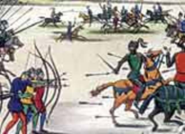 War between England and France