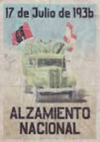 The Spanish Nationalists Begin the Spanish Civil War