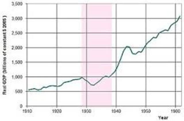 Great Depression