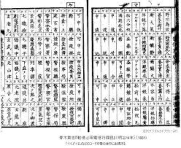 U.S. Cracks Jamanese Code