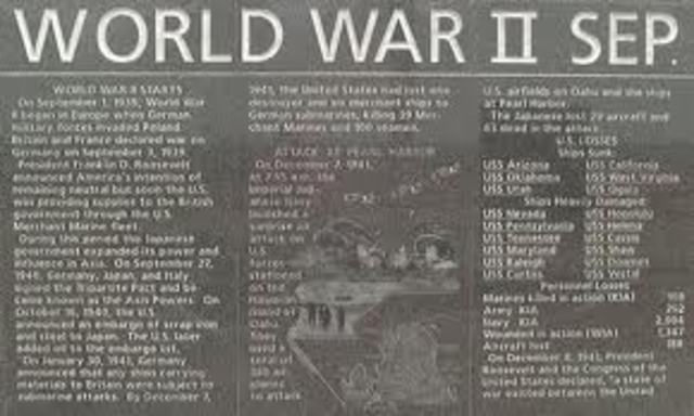 Britain and France Declare War on Germany