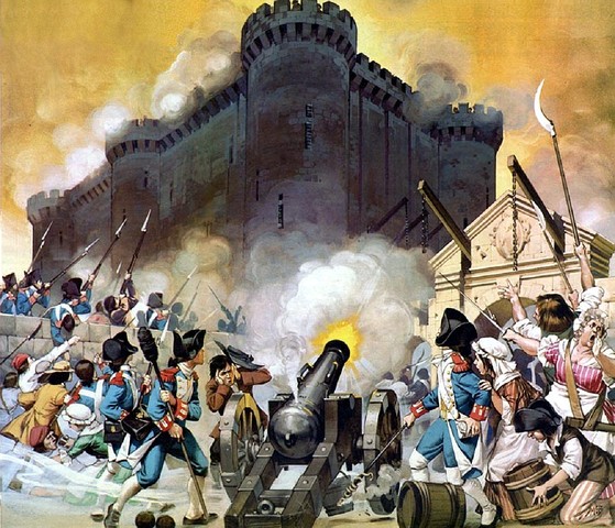 start of the French Revolution