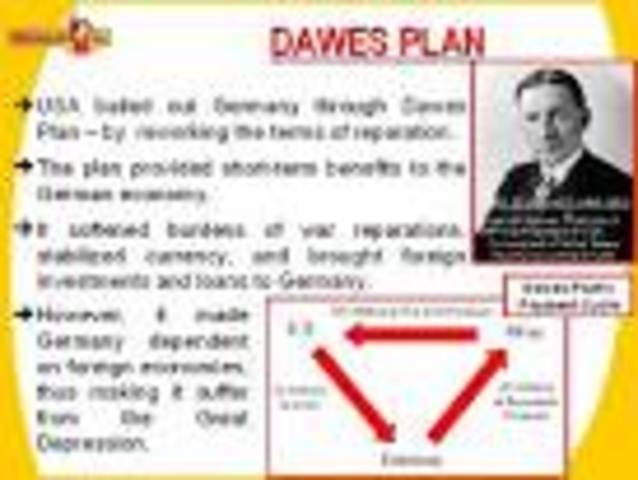 The German Chamber of Deputies Accepts the Dawes Plan